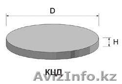 Плита днища  колодца ПН 10, ПН15, ПН20 - Изображение #1, Объявление #853961