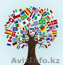 Переводческое бюро «ALL RIGHT»  - Изображение #1, Объявление #894304