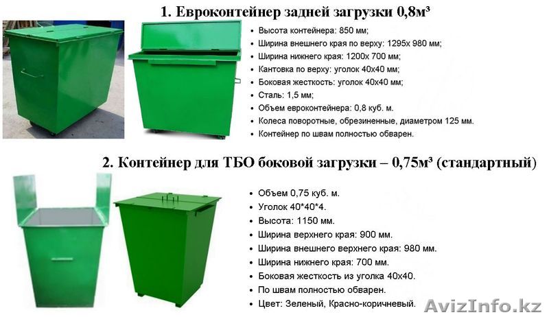 мусорный контейнер 1100л, 0,75м3, урны 20л. 30л - Изображение #1, Объявление #1375084