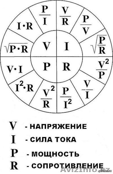 Автоэлектрик. С опытом работы со спецтехникой - Изображение #1, Объявление #1549471