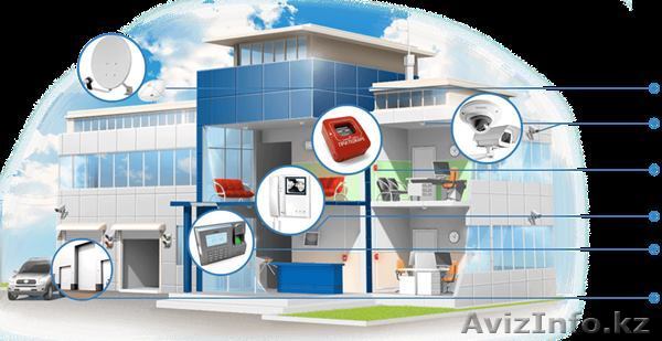 Системы Безопасности в Атырау. - Изображение #1, Объявление #1642951
