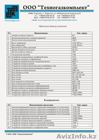 Продам горношахтное оборудование - Изображение #5, Объявление #35829