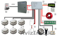 Установка охранно-пожарной сигнализации и систем видеонаблюдения - Изображение #2, Объявление #1109297