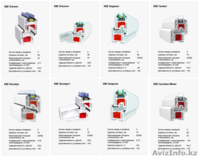 Пластиковые окно в городе Атырау - Изображение #2, Объявление #1285099