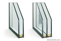 Изготовляем стеклопакеты - Изображение #2, Объявление #1557069