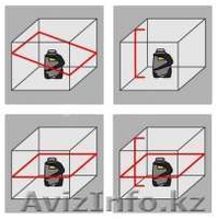 Линейный лазерный нивелир, лазерный уровень PLL 360 - Изображение #6, Объявление #1587588