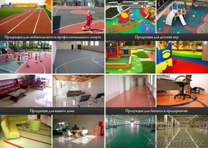 Современные полимерные материалы !!!