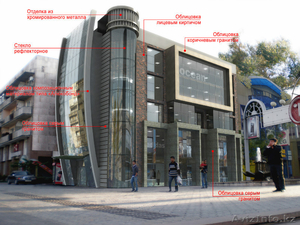 проектные работы,  дизайн