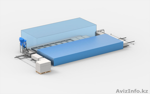 Оборудование для изготовления газоблоков АСМ-24МК