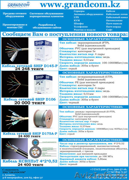 Серверное и Сетевое оборудование Grandcom. - Изображение #2, Объявление #905223