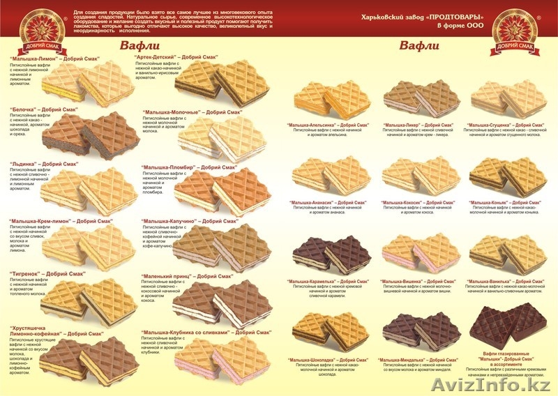 Продам Кондитерские изделия в большом ассортименте собственного  производства - Изображение #1, Объявление #1091567