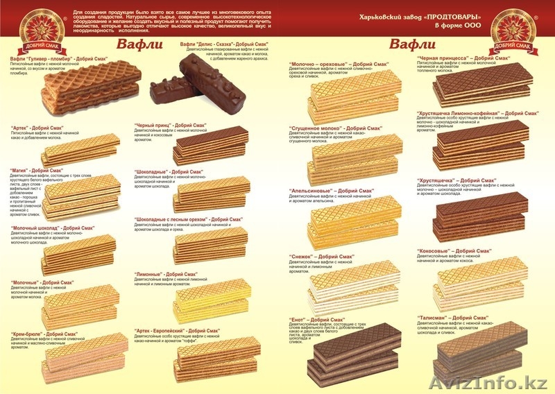 Продам Кондитерские изделия в большом ассортименте собственного  производства - Изображение #2, Объявление #1091567