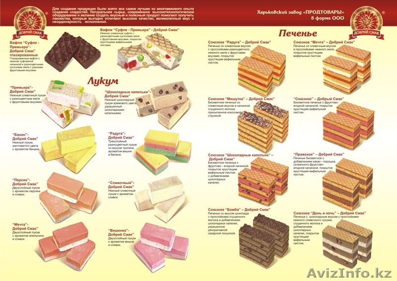 Продам Кондитерские изделия в большом ассортименте собственного  производства - Изображение #4, Объявление #1091567