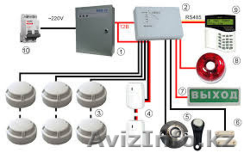 Установка охранно-пожарной сигнализации и систем видеонаблюдения - Изображение #2, Объявление #1109297