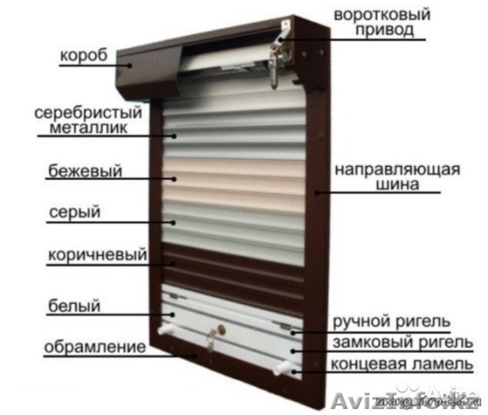 Рольворота. рольставни. - Изображение #7, Объявление #1252512