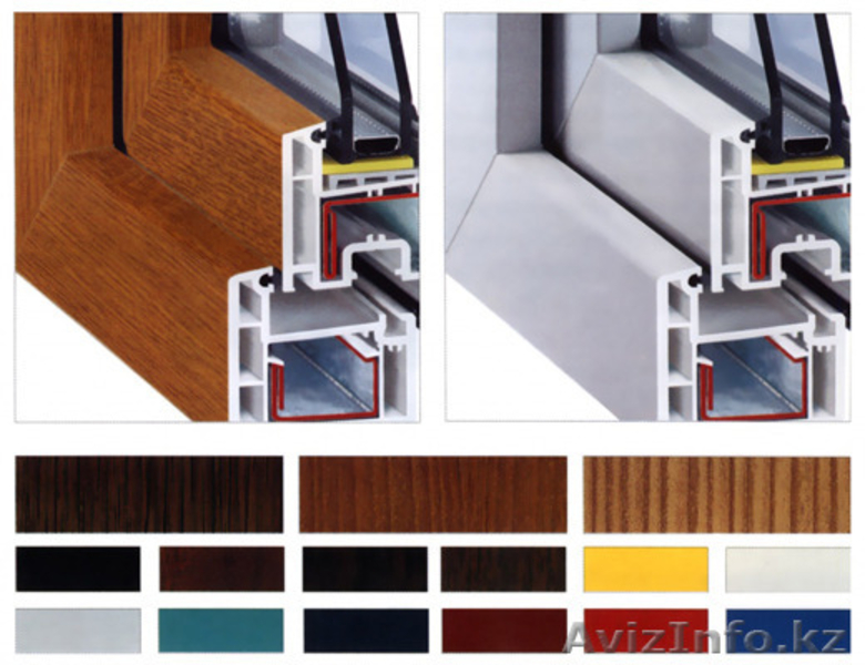 Пластиковые (ПВХ) Окна Двери Витражи - Изображение #4, Объявление #1255501