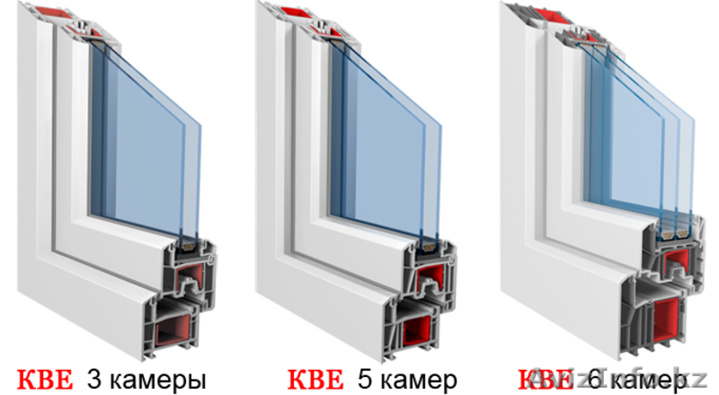 Пластиковые окно в городе Атырау - Изображение #3, Объявление #1285099