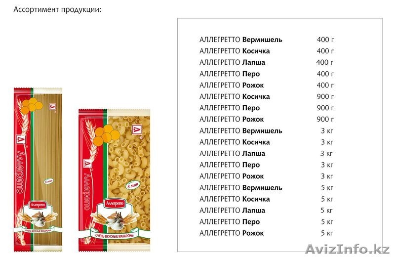 макароны и макаронные изделия оптом - Изображение #2, Объявление #1302324