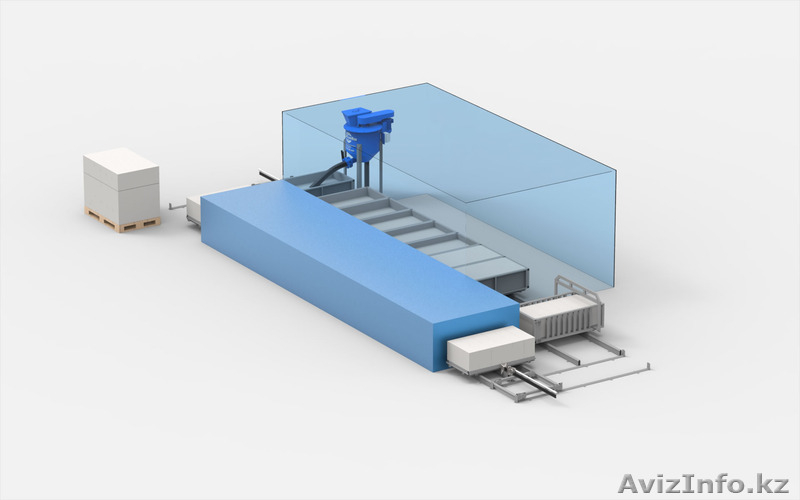 Завод газобетонных блоков АСМ-12МК - Изображение #2, Объявление #1200159