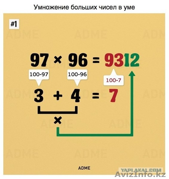 Репетитор по математике в Атырау - Изображение #2, Объявление #1602244