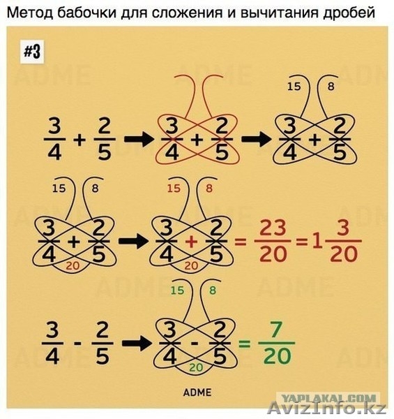 Репетитор по математике в Атырау - Изображение #4, Объявление #1602244