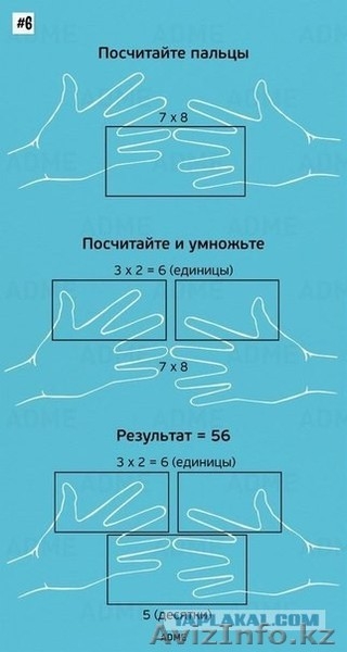 Репетитор по математике в Атырау - Изображение #6, Объявление #1602244