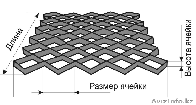 объемная георешетка - Изображение #1, Объявление #1602659