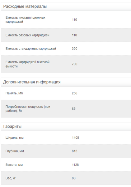 Epson SureColor SC-T5000 - Изображение #7, Объявление #1736004