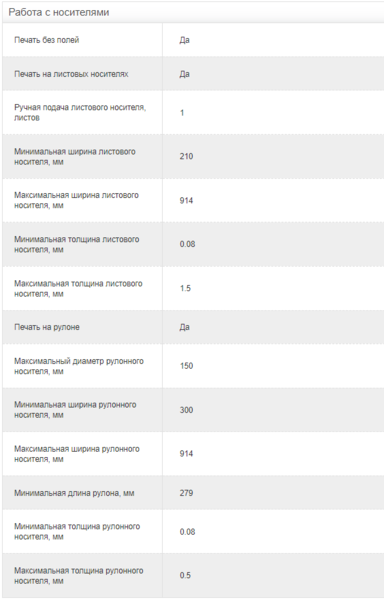 Epson SureColor SC-T5000 - Изображение #5, Объявление #1736004